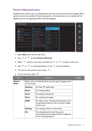 Page 31  31   Navigating the main menu
Picture Advanced menu
Available menu options may vary depending on the input sources, functions and settings. Menu 
options that are not available will become grayed out. And keys that are not available will be 
disabled and the corresponding OSD icons will disappear. 
1.  Select 
Menu from the hot key menu.
2.  Use   or   to select 
Picture Advanced.
3.  Select   to go to a sub menu, and then use   or   to select a menu item.
4.  Use   or   to make adjustments, or use...