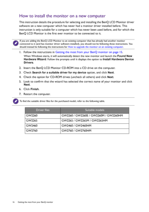 Page 1616  Getting the most from your BenQ monitor  
How to install the monitor on a new computer
This instruction details the procedure for selecting and installing the BenQ LCD Monitor driver 
software on a new computer which has never had a monitor driver installed before. This 
instruction is only suitable for a computer which has never been used before, and for which the 
BenQ LCD Monitor is the first ever monitor to be connected to it.
1.  Follow the instructions in Getting the most from your BenQ monitor...