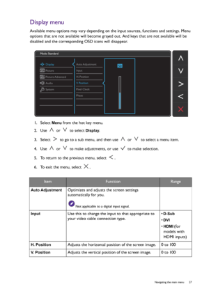 Page 27  27   Navigating the main menu
Display menu
Available menu options may vary depending on the input sources, functions and settings. Menu 
options that are not available will become grayed out. And keys that are not available will be 
disabled and the corresponding OSD icons will disappear.
1.  Select 
Menu from the hot key menu.
2.  Use   or   to select 
Display.
3.  Select   to go to a sub menu, and then use   or   to select a menu item.
4.  Use   or   to make adjustments, or use   to make selection....