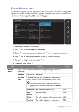 Page 31  31
  Navigating the main menu
Picture Advanced menu
Available menu options may vary depending on th e input sources, functions and settings. Menu 
options that are not available will become grayed out. And keys  that are not available will be 
disabled and the corresponding OSD icons will disappear. 
1.  Select 
Menu from the hot key menu.
2.  Use   or   to select 
Picture Advanced.
3.  Select   to go to a sub menu, and  then use   or   to select a menu item.
4.  Use   or   to make adjustments, or use...