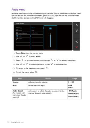 Page 3434  Navigating the main menu  
Audio menu
Available menu options may vary depending on the input sources, functions and settings. Menu 
options that are not available will become grayed out. And keys that are not available will be 
disabled and the corresponding OSD icons will disappear.
1.  Select 
Menu from the hot key menu.
2.  Use   or   to select 
Audio.
3.  Select   to go to a sub menu, and then use   or   to select a menu item.
4.  Use   or   to make adjustments, or use   to make selection.
5.  To...