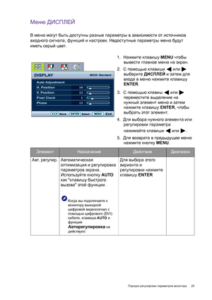 Page 25  25   Порядок регулировки параметров монитора
Меню ДИСПЛЕЙ
В меню могут быть доступны разные параметры в зависимости от источников 
входного сигнала, функций и настроек. Недоступные параметры меню будут 
иметь серый цвет.
1.  Нажмите клавишу MENU чтобы 
вывести главное меню на экран.
2.  С помощью клавиши  или  
выберите ДИСПЛЕЙ и затем для 
входа в меню нажмите клавишу 
ENTER.
3.  С помощью 
клавиш  или  
переместите выделение на 
нужный элемент меню и затем 
нажмите клавишу ENTER, чтобы 
выбрать этот...