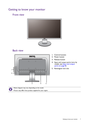 Page 7  7   Getting to know your monitor
Getting to know your monitor
Front view
Back view
1.  Control buttons
2.  Power button
3.  Release button
4.  Input and output ports (vary by 
model, see Input and output 
ports on page 8)
5.  Kensington lock slot
• Above diagram may vary depending on the model.
• Picture may differ from product supplied for your region.
45
1
2
3
 