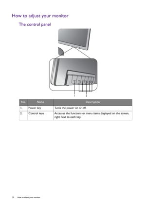 Page 2020  How to adjust your monitor  
How to adjust your monitor
The control panel
No.NameDescription
1.   Power key Turns the power on or off.
2.   Control keys Accesses the functions or menu items displayed on the screen, 
right next to each key.
12
 