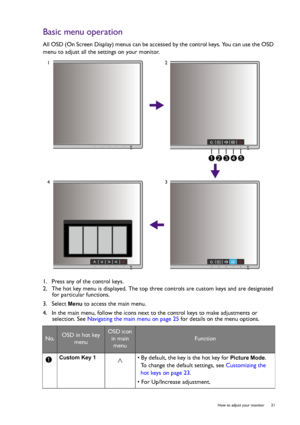 Page 21  21   How to adjust your monitor
Basic menu operation
All OSD (On Screen Display) menus can be accessed by the control keys. You can use the OSD 
menu to adjust all the settings on your monitor.
1.  Press any of the control keys.
2.  The hot key menu is displayed. The top three controls are custom keys and are designated 
for particular functions.
3.  Select 
Menu to access the main menu.
4.  In the main menu, follow the icons next to the control keys to make adjustments or 
selection. See Navigating...