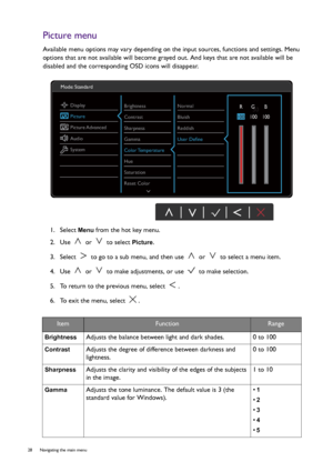 Page 2828  Navigating the main menu  
Picture menu
Available menu options may vary depending on the input sources, functions and settings. Menu 
options that are not available will become grayed out. And keys that are not available will be 
disabled and the corresponding OSD icons will disappear.
1.  Select 
Menu from the hot key menu.
2.  Use   or   to select 
Picture.
3.  Select   to go to a sub menu, and then use   or   to select a menu item.
4.  Use   or   to make adjustments, or use   to make selection.
5....