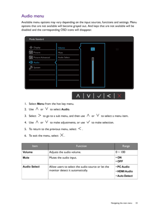 Page 33  33   Navigating the main menu
Audio menu
Available menu options may vary depending on the input sources, functions and settings. Menu 
options that are not available will become grayed out. And keys that are not available will be 
disabled and the corresponding OSD icons will disappear.
1.  Select 
Menu from the hot key menu.
2.  Use   or   to select 
Audio.
3.  Select   to go to a sub menu, and then use   or   to select a menu item.
4.  Use   or   to make adjustments, or use   to make selection.
5....