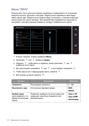 Page 4646 Перемещение по главному меню  
Меню ЗВУК
В меню могут быть доступны разные параметры в зависимости от источников 
входного сигнала, функций и настроек. Недоступные параметры меню будут 
иметь серый цвет. Недоступные клавиши будут отключены, а соответствующие 
значки экранного меню пропадут. Для моделей без определенных функций их 
настройки и соответствующие элементы не будут отображаться в меню.
1.  В меню 
горячих клавиш выберите Меню.
2.  Нажатием  или  выберите Аудио.
3.  Нажмите , чтобы войти в...