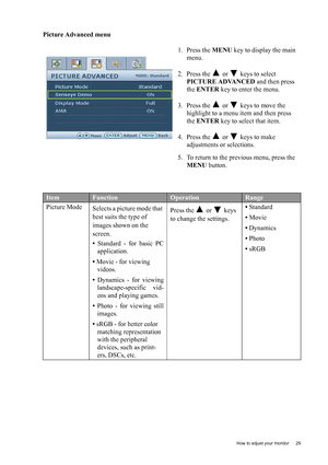 Page 29  29   How to adjust your monitor
Picture Advanced menu
1. Press the MENU key to display the main 
menu.
2. Press the   or   keys to select 
PICTURE ADVANCED and then press 
the ENTER key to enter the menu.
3. Press the   or   keys to move the 
highlight to a menu item and then press 
the ENTER key to select that item.
4. Press the   or   keys to make 
adjustments or selections.
5. To return to the previous menu, press the 
MENU button.
ItemFunctionOperationRange
Picture Mode
Selects a picture mode that...