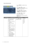 Page 3232  How to adjust your monitor  
Picture Advanced menu
1. Press the MENU key to display the main 
menu.
2. Press the   or   keys to select 
PICTURE ADVANCED and then press the 
ENTER key to enter the menu.
3. Press the   or   keys to move the 
highlight to a menu item and then press 
the 
ENTER key to select that item.
4. Press the   or   keys to make 
adjustments or selections.
5. To return to the previous menu, press the 
MENU button.
PICTURE ADVANCEDMODE: Standard
Picture Mode
Senseye Demo
Dynamic...