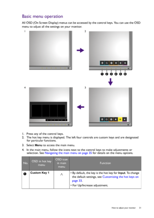 Page 31  31   How to adjust your monitor
Basic menu operation
All OSD (On Screen Display) menus can be accessed by the control keys. You can use the OSD 
menu to adjust all the settings on your monitor.
1.  Press any of the control keys.
2.  The hot key menu is displayed. The left four controls are custom keys and are designated 
for particular functions.
3.  Select 
Menu to access the main menu.
4.  In the main menu, follow the icons next to the control keys to make adjustments or 
selection. See Navigating...