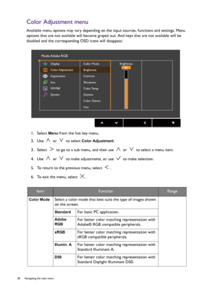 Page 3838  Navigating the main menu  
Color Adjustment menu
Available menu options may vary depending on the input sources, functions and settings. Menu 
options that are not available will become grayed out. And keys that are not available will be 
disabled and the corresponding OSD icons will disappear.
1.  Select 
Menu from the hot key menu.
2.  Use   or   to select 
Color Adjustment.
3.  Select   to go to a sub menu, and then use   or   to select a menu item.
4.  Use   or   to make adjustments, or use   to...