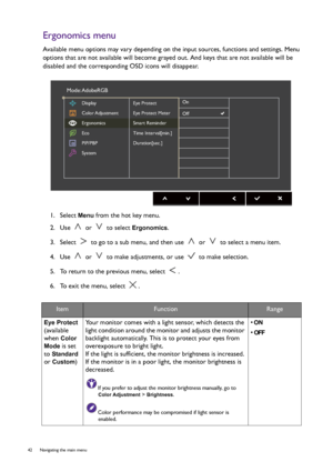 Page 4242  Navigating the main menu  
Ergonomics menu
Available menu options may vary depending on the input sources, functions and settings. Menu 
options that are not available will become grayed out. And keys that are not available will be 
disabled and the corresponding OSD icons will disappear.
1.  Select 
Menu from the hot key menu.
2.  Use   or   to select 
Ergonomics.
3.  Select   to go to a sub menu, and then use   or   to select a menu item.
4.  Use   or   to make adjustments, or use   to make...