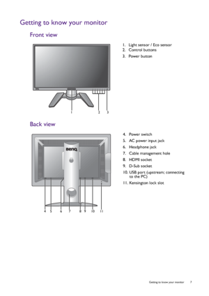 Page 7  7   Getting to know your monitor
Getting to know your monitor
Front view
Back view
1.  Light sensor / Eco sensor
2.  Control buttons
3.  Power button
123
4.  Power switch
5.  AC power input jack
6.  Headphone jack
7.  Cable management hole
8.  HDMI socket
9.  D-Sub socket
10. USB port (upstream; connecting 
to the PC)
11. Kensington lock slot
56 41178910
 