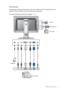 Page 9  9   Getting to know your monitor
Connection
The following connection illustrations are for your reference only. For cables that are not 
supplied with your product, you can purchase them separately.
For detailed connection methods, see page 11 - 13.
PC/NotebookSD card
USB peripherals
Colorimeter
Headphone
 