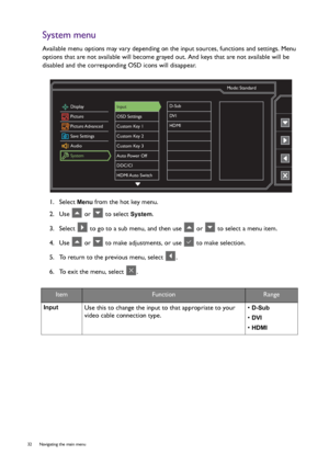 Page 3232  Navigating the main menu  
System menu
Available menu options may vary depending on the input sources, functions and settings. Menu 
options that are not available will become grayed out. And keys that are not available will be 
disabled and the corresponding OSD icons will disappear.
1.  Select 
Menu from the hot key menu.
2.  Use   or   to select 
System.
3.  Select   to go to a sub menu, and then use   or   to select a menu item.
4.  Use   or   to make adjustments, or use   to make selection.
5....