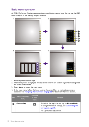 Page 1818  How to adjust your monitor  
Basic menu operation
All OSD (On Screen Display) menus can be accessed by the control keys. You can use the OSD 
menu to adjust all the settings on your monitor.
1.  Press any of the control keys.
2.  The hot key menu is displayed. The top three controls are custom keys and are designated 
for particular functions.
3.  Select 
Menu to access the main menu.
4.  In the main menu, follow the icons next to the control keys to make adjustments or 
selection. See Navigating the...