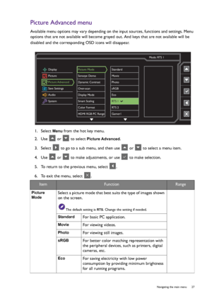 Page 27  27   Navigating the main menu
Picture Advanced menu
Available menu options may vary depending on the input sources, functions and settings. Menu 
options that are not available will become grayed out. And keys that are not available will be 
disabled and the corresponding OSD icons will disappear. 
1.  Select 
Menu from the hot key menu.
2.  Use   or   to select 
Picture Advanced.
3.  Select   to go to a sub menu, and then use   or   to select a menu item.
4.  Use   or   to make adjustments, or use...