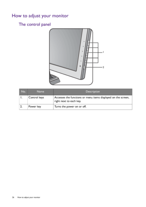 Page 2626  How to adjust your monitor  
How to adjust your monitor
The control panel
No.NameDescription
1.   Control keys Accesses the functions or menu items displayed on the screen, 
right next to each key.
2.   Power key Turns the power on or off.
1
2
 