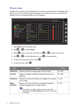 Page 3434  Navigating the main menu  
Picture menu
Available menu options may vary depending on the input sources, functions and settings. Menu 
options that are not available will become grayed out. And keys that are not available will be 
disabled and the corresponding OSD icons will disappear.
1.  Select 
Menu from the hot key menu.
2.  Use   or   to select 
Picture.
3.  Select   to go to a sub menu, and then use   or   to select a menu item.
4.  Use   or   to make adjustments, or use   to make selection.
5....