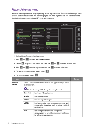 Page 3636  Navigating the main menu  
Picture Advanced menu
Available menu options may vary depending on the input sources, functions and settings. Menu 
options that are not available will become grayed out. And keys that are not available will be 
disabled and the corresponding OSD icons will disappear. 
1.  Select 
Menu from the hot key menu.
2.  Use   or   to select 
Picture Advanced.
3.  Select   to go to a sub menu, and then use   or   to select a menu item.
4.  Use   or   to make adjustments, or use   to...