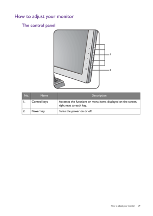 Page 29  29   How to adjust your monitor
How to adjust your monitor
The control panel
No.NameDescription
1.   Control keys Accesses the functions or menu items displayed on the screen, 
right next to each key.
2.   Power key Turns the power on or off.
1
2
 