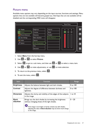 Page 37  37   Navigating the main menu
Picture menu
Available menu options may vary depending on the input sources, functions and settings. Menu 
options that are not available will become grayed out. And keys that are not available will be 
disabled and the corresponding OSD icons will disappear.
1.  Select 
Menu from the hot key menu.
2.  Use   or   to select 
Picture.
3.  Select   to go to a sub menu, and then use   or   to select a menu item.
4.  Use   or   to make adjustments, or use   to make selection....