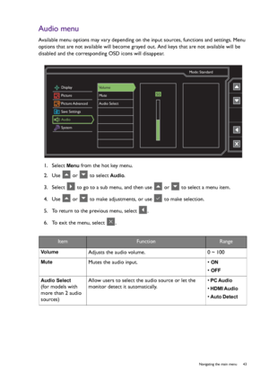 Page 43  43   Navigating the main menu
Audio menu
Available menu options may vary depending on the input sources, functions and settings. Menu 
options that are not available will become grayed out. And keys that are not available will be 
disabled and the corresponding OSD icons will disappear.
1.  Select 
Menu from the hot key menu.
2.  Use   or   to select 
Audio.
3.  Select   to go to a sub menu, and then use   or   to select a menu item.
4.  Use   or   to make adjustments, or use   to make selection.
5....