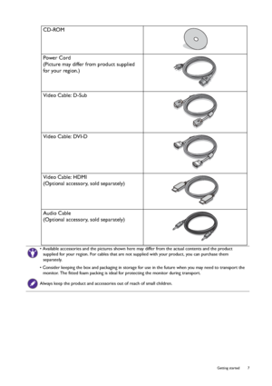 Page 7  7   Getting started
CD-ROM
Power Cord
(Picture may differ from product supplied 
for your region.)
Video Cable: D-Sub 
Video Cable: DVI-D
Video Cable: HDMI
(Optional accessory, sold separately)
Audio Cable
(Optional accessory, sold separately)
• Available accessories and the pictures shown here may differ from the actual contents and the product 
supplied for your region. For cables that are not supplied with your product, you can purchase them 
separately.
• Consider keeping the box and packaging in...