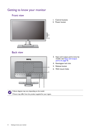 Page 88  Getting to know your monitor  
Getting to know your monitor
Front view
Back view
1.  Control buttons
2.  Power button
1
2
3.  Input and output ports (vary by 
model, see Input and output 
ports on page 9)
4.  Kensington lock slot
5.  Release button
6.  Wall mount holes
• Above diagram may vary depending on the model.
• Picture may differ from the product supplied for your region.
4
5
6
3
 