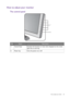 Page 29  29   How to adjust your monitor
How to adjust your monitor
The control panel
No.NameDescription
1.   Control keys Accesses the functions or menu items displayed on the screen, 
right next to each key.
2.   Power key Turns the power on or off.
1
2
 