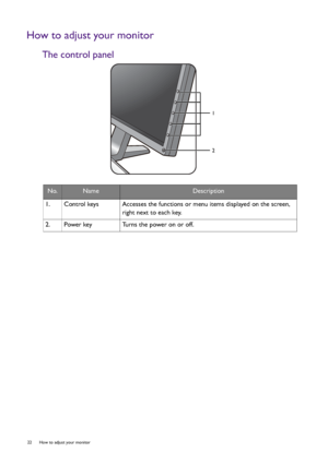 Page 2222  How to adjust your monitor  
How to adjust your monitor
The control panel
No.NameDescription
1.   Control keys Accesses the functions or menu items displayed on the screen, 
right next to each key.
2.   Power key Turns the power on or off.
1
2
 