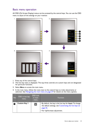 Page 23  23   How to adjust your monitor
Basic menu operation
All OSD (On Screen Display) menus can be accessed by the control keys. You can use the OSD 
menu to adjust all the settings on your monitor.
1.  Press any of the control keys.
2.  The hot key menu is displayed. The top three controls are custom keys and are designated 
for particular functions.
3.  Select 
Menu to access the main menu.
4.  In the main menu, follow the icons next to the control keys to make adjustments or 
selection. See Navigating...