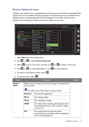 Page 33  33   Navigating the main menu
Picture Advanced menu
Available menu options may vary depending on the input sources, functions and settings. Menu 
options that are not available will become grayed out. And keys that are not available will be 
disabled and the corresponding OSD icons will disappear. For models without certain 
functions, their settings and related items will not appear on the menu. 
1.  Select 
Menu from the hot key menu.
2.  Use   or   to select 
Picture Advanced.
3.  Select   to go to...