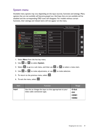 Page 39  39   Navigating the main menu
System menu
Available menu options may vary depending on the input sources, functions and settings. Menu 
options that are not available will become grayed out. And keys that are not available will be 
disabled and the corresponding OSD icons will disappear. For models without certain 
functions, their settings and related items will not appear on the menu.
1.  Select 
Menu from the hot key menu.
2.  Use   or   to select 
System.
3.  Select   to go to a sub menu, and then...