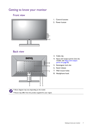 Page 7  7   Getting to know your monitor
Getting to know your monitor
Front view
Back view
1.  Control buttons
2.  Power button
1
2
3.  Cable clip
4.  Input and output ports (vary by 
model, see Input and output 
ports on page 8)
5.  Kensington lock slot
6.  Stand release
7.  Wall mount holes
8.  Headphone hook
• Above diagram may vary depending on the model.
• Picture may differ from the product supplied for your region.
56
7
4
38
 