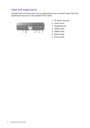 Page 88  Getting to know your monitor  
Input and output ports
Available input and output ports may vary depending on your purchased model. Check the 
Specification document on the provided CD for details.
1.  AC power input jack
2.  Audio Line In
3.  Headphone jack
4.  HDMI socket
5.  HDMI socket
6.  DVI-D socket
7.  D-Sub socket
1456723
 