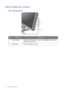 Page 2222  How to adjust your monitor  
How to adjust your monitor
The control panel
No.NameDescription
1.   Control keys Accesses the functions or menu items displayed on the screen, 
right next to each key.
2.   Power key Turns the power on or off.
1
2
 