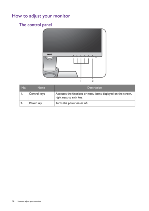 Page 2828  How to adjust your monitor  
How to adjust your monitor
The control panel
No.NameDescription
1.   Control keys Accesses the functions or menu items displayed on the screen, 
right next to each key.
2.   Power key Turns the power on or off.
12
 