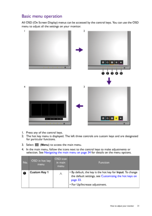 Page 31  31   How to adjust your monitor
Basic menu operation
All OSD (On Screen Display) menus can be accessed by the control keys. You can use the OSD 
menu to adjust all the settings on your monitor.
1.  Press any of the control keys.
2.  The hot key menu is displayed. The left three controls are custom keys and are designated 
for particular functions.
3.  Select   (
Menu) to access the main menu.
4.  In the main menu, follow the icons next to the control keys to make adjustments or 
selection. See...