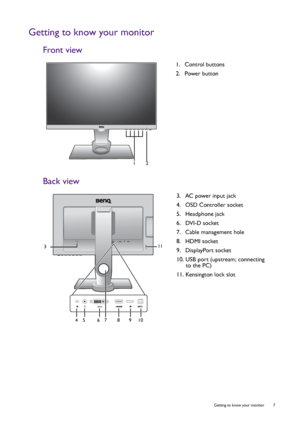 Page 7  7   Getting to know your monitor
Getting to know your monitor
Front view
Back view
1.  Control buttons
2.  Power button
12
3.  AC power input jack
4.  OSD Controller socket
5.  Headphone jack
6.  DVI-D socket
7.  Cable management hole
8.  HDMI socket
9.  DisplayPort socket
10. USB port (upstream; connecting 
to the PC)
11. Kensington lock slot
56 411
8910
3
7
 