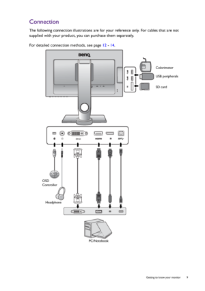 Page 9  9   Getting to know your monitor
Connection
The following connection illustrations are for your reference only. For cables that are not 
supplied with your product, you can purchase them separately.
For detailed connection methods, see page 12 - 14.
PC/NotebookSD card USB peripherals Colorimeter
Headphone OSD 
Controller
 