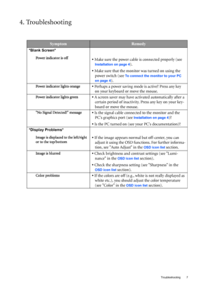 Page 7
  7
  Troubleshooting
4. Troubleshooting
SymptomRemedy
*Blank Screen*
Power indicator is off
• Make sure the power cable is connected properly (see 
Installation on page 4).
•  Make sure that the monitor was turned on using the 
power switch (see 
To connect the monitor to your PC 
on page 4
).
Power indicator lights orange•  Perhaps a power saving mode is active? Press any key 
on your keyboard or move the mouse.
Power indicator lights green•  A screen saver may have activated automatically after a...