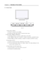 Page 8Chapter 3   Overview of the monitor 
3.1 Cotrols Panel 
 
 
 
 
 
 
 
 
 
 
 
  
Fig-3.1 
 
1) Menu Button (MENU)  (1) Press it to enter into main MENU. 
(2) Under sub-OSD mode, press it to enter the sub-menu. 
2) Select Button (
◄/MUTE, ►/INPUT) 
(1) Use these buttons to choose or adjust items on the OSD. 
(2) LEFT (
◄) key: Select anti-clockwise, or adjust to decrease, and MUTE h ot key.   
(3) RIGHT (
►) key: Select clockwise, or adjust  to increase, and INPUT hot key. 
3) Auto Button (AUTO)  (1)...