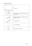 Page 3  3   Package contents
1. Package contents 
1. LCD Monitor
2. Monitor Base (the shape of base may vary according to 
the monitor model)
3. Power Cord (plug may vary according to the electrical 
standards for your area)
4. Analog Signal Cable
5. Quick Installation Guide
6. CD-ROM (contains user manual)
 