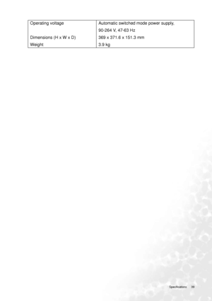 Page 39  39   Specifications
Operating voltage 
Dimensions (H x W x D) 
WeightAutomatic switched mode power supply, 
90-264 V, 47-63 Hz
369 x 371.6 x 151.3 mm
3.9 kg
 