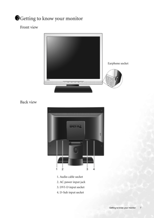 Page 7  7   Getting to know your monitor
Getting to know your monitor
Front view
Back view 
1. Audio cable socket
2. AC power input jack
3. DVI-D input socket
4. D-Sub input socket
11
12
Earphone socket
 