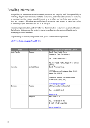 Page 3838   
Recycling information
Recognizing the importance of environmental protection and assigning itself the responsibility of 
protecting the global environment, BenQ has endeavored, and will steadily continue to endeavor, 
to construct recycling systems around the world so as to collect and recycle the used monitors 
from our customers. Therefore, we would sincerely appreciate your support in properly recycling 
or disposing of your monitor at the end of its life cycle.
This recycling information guide...