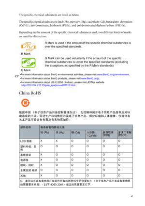 Page 47  47
The specific chemical substances are listed as below.
The specific chemical substances: lead (Pb), mercury (Hg), cadmium (Cd), hexavalent  chromium 
(Cr(VI)), polybrominated biphenyls (PBBs), and polybrominated diphenyl ethers (PBDEs). 
Depending on the amount of the specific chemical substances used, two different kinds of marks 
are used for distinction:
China RoHS
依据中国 《电子信息产品污染控制管理办法》，为控制和减少电子信息产品废弃后对环
境造成的污染，促进生产和销售低污染电子信息产品，保护环境和人体健康，仅提供有
关本产品可能含有有毒及有害物质如后: R MarkR Mark is used if the amount...