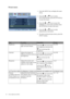 Page 2424  How to adjust your monitor  
Picture menu
1. Press the MENU key to display the main 
menu.
2. Press the   or   keys to select 
PICTURE and then press the ENTER key 
to enter the menu.
3. Press the   or   keys to move the 
highlight to a menu item and then press 
the ENTER key to select that item.
4. Press the   or   keys to make 
adjustments or selections.
5. To return to the previous menu, press the 
MENU button.
ItemFunctionOperationRange
Brightness Adjusts the balance between 
light and dark...